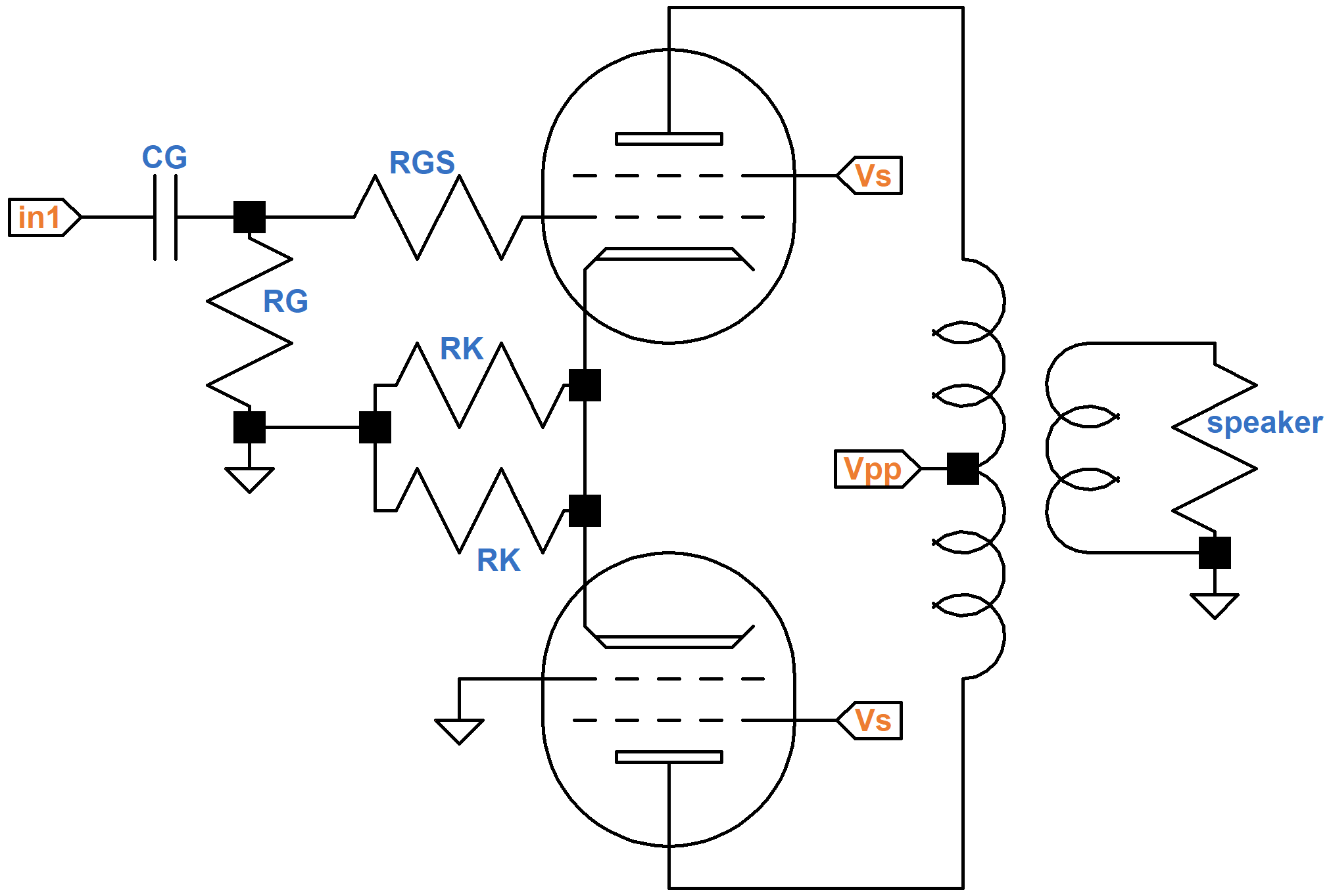Switchable SingleEnded, PushPull Guitar Amp
