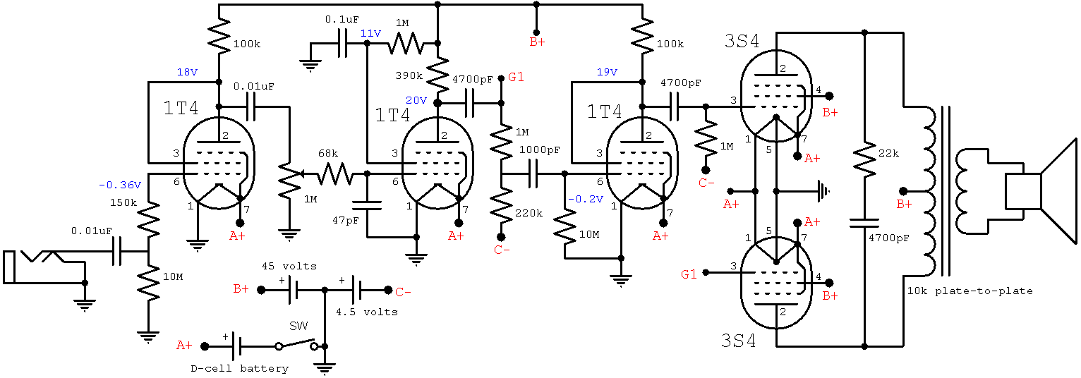 Battery-Powered Guitar Amp