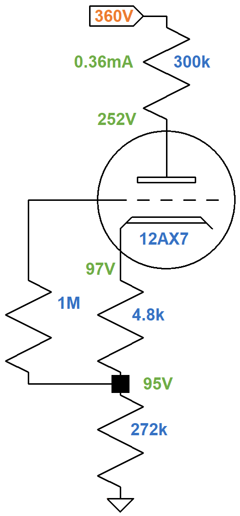 Guild phase inverter equivlant DC circuit for one triode with DC voltages and current