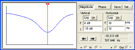 simulated max bass and treble response