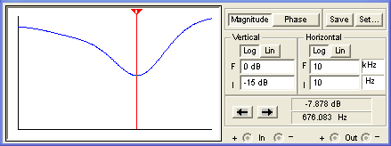 simulated max bass and treble response