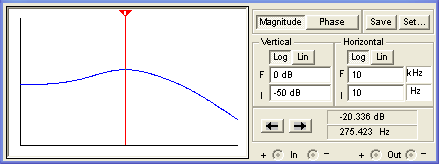 simulated max bass and treble response