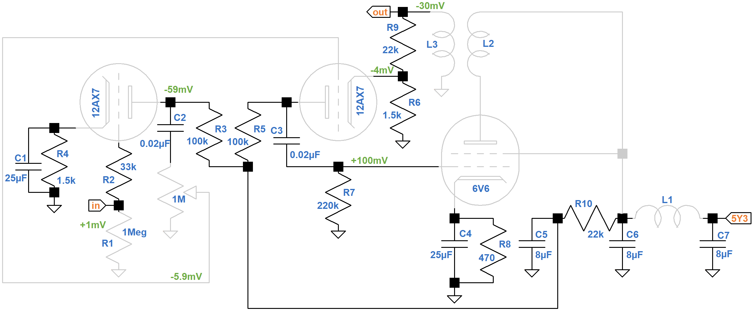 Fender Champ 5E1 schematic rearranged with signal level annotations