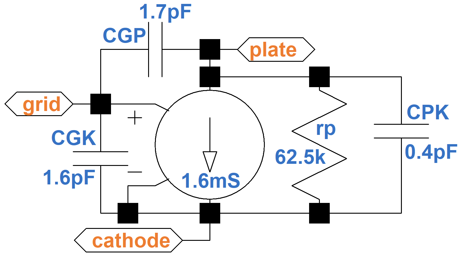 12AX7 small-signal model with current source