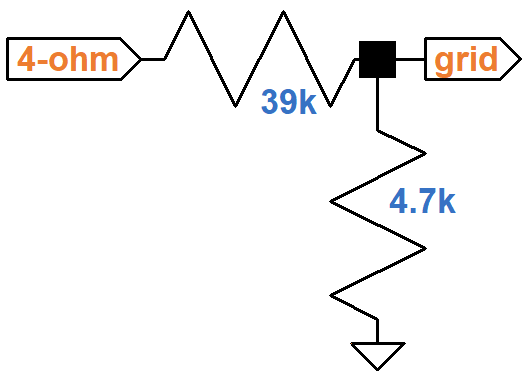 Approximate circuit under maximum feedback conditions