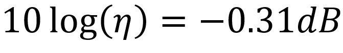 transformer insertion loss