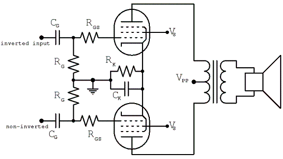 easiest way to bias guitar amp easiest way to bias guitar amp