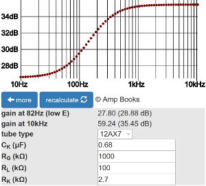 cathode capacitor calculator