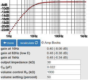 coupling capacitor calculator