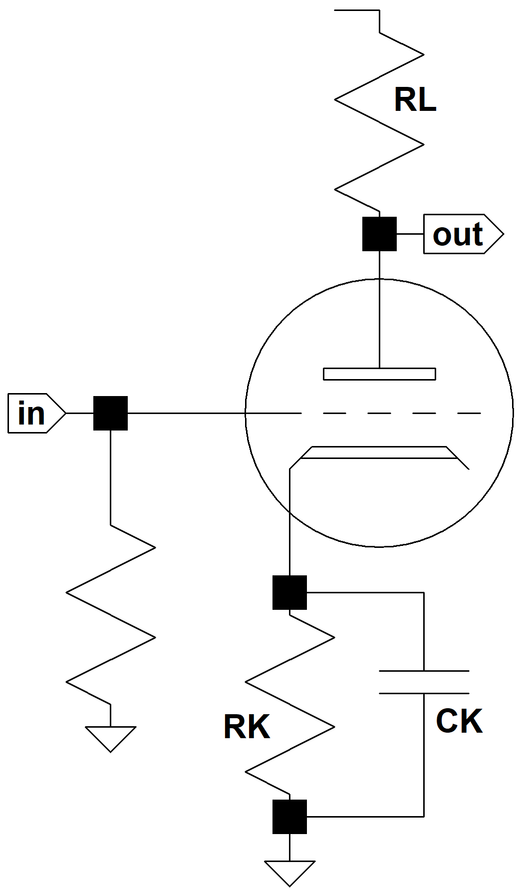 Preamp Tube Gain Chart