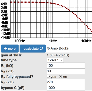 plate bypass capacitor calculator