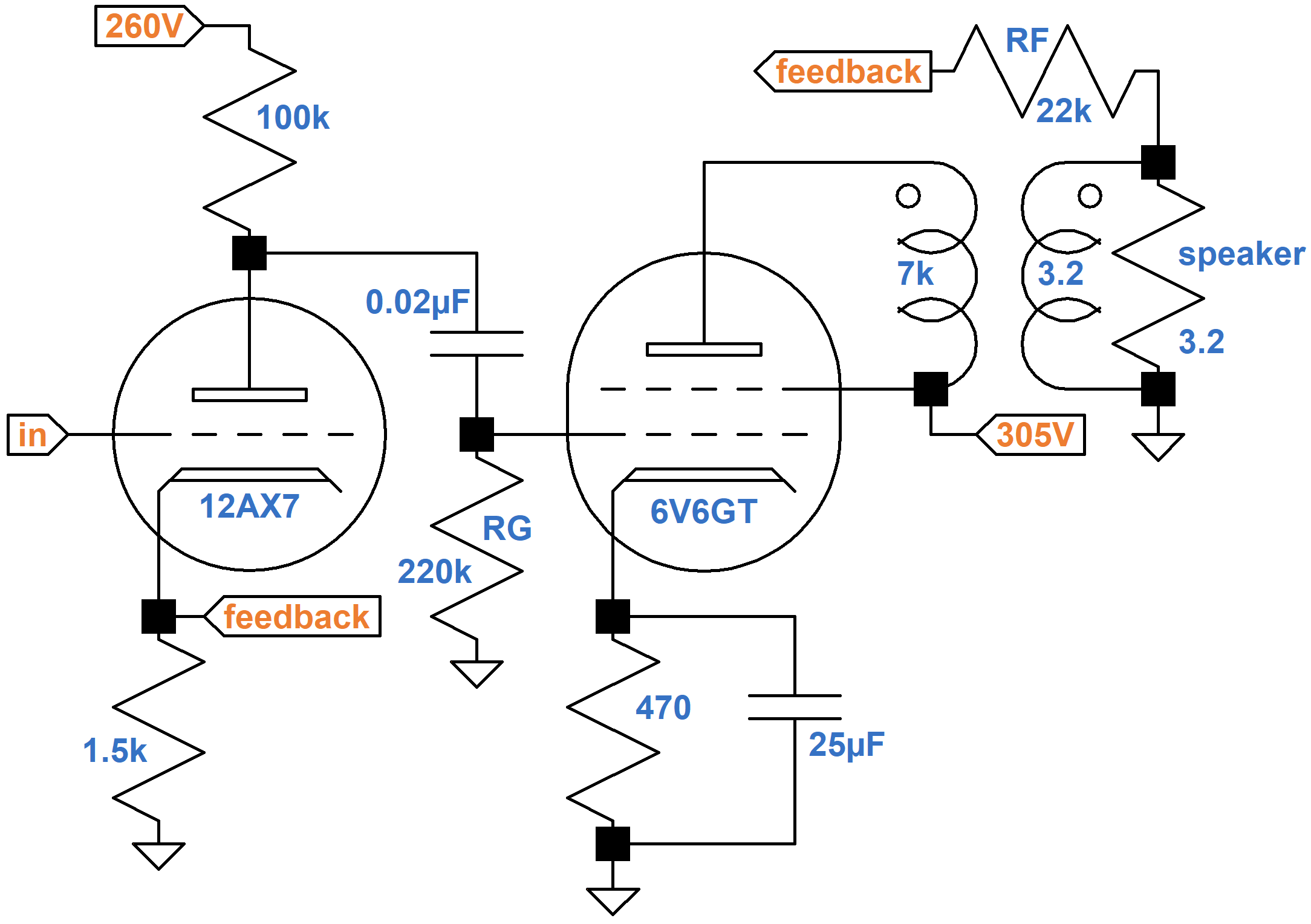 Guitar Amplifier Electronics Basic Theory