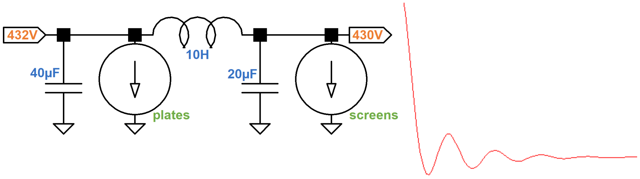 Guitar Amplifier Electronics Basic Theory