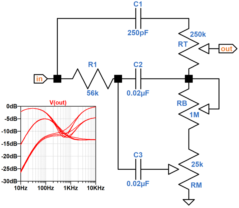Guitar Amplifier Electronics Basic Theory