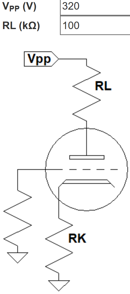 traditional plate supply voltage and plate load resistor