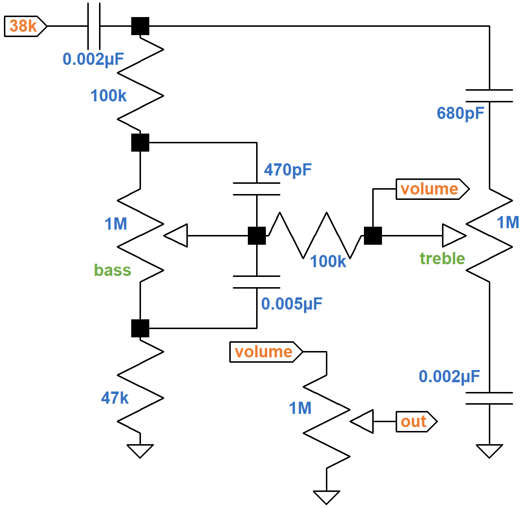 Garnet Banshee tone stack and volume control schematic