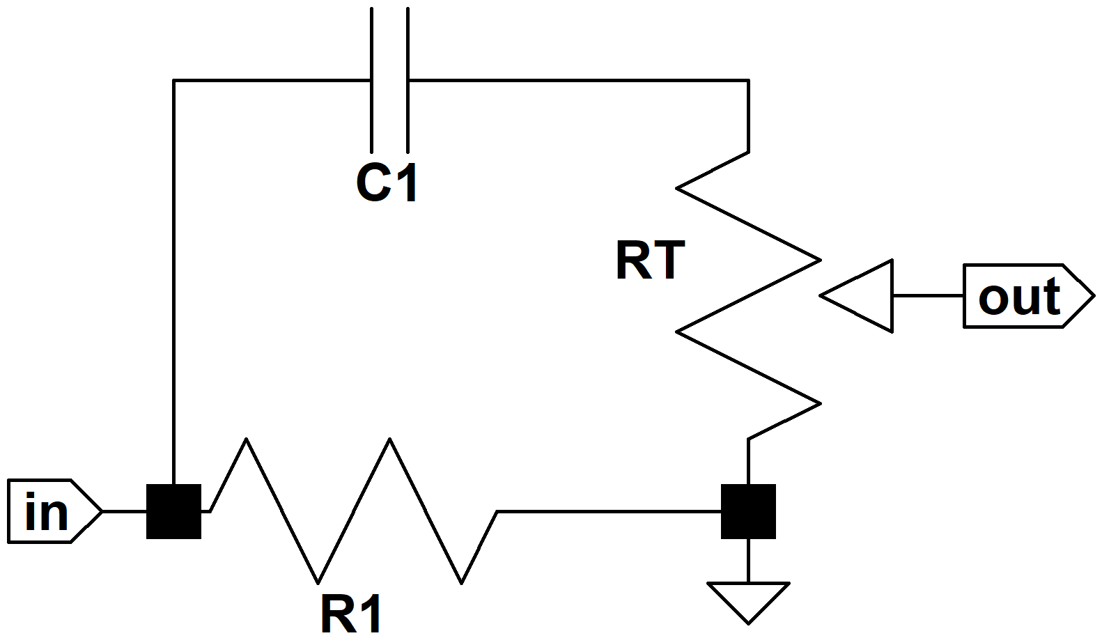 high frequency minimum midrange