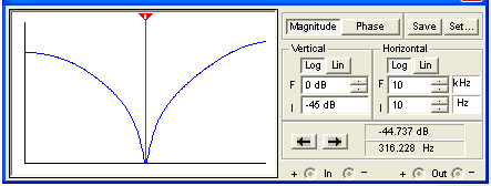 simulated maximum bass and treble response, CP103 environment