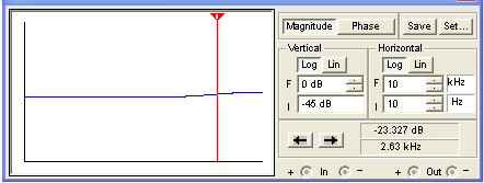 simulated min bass and treble response, CP103 environment