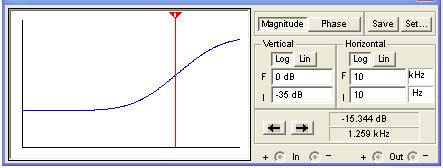 response for modified CP103 tone stack, maximum treble