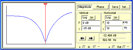 simulated max bass and treble response for modified CP103 tone stack, actual conditions