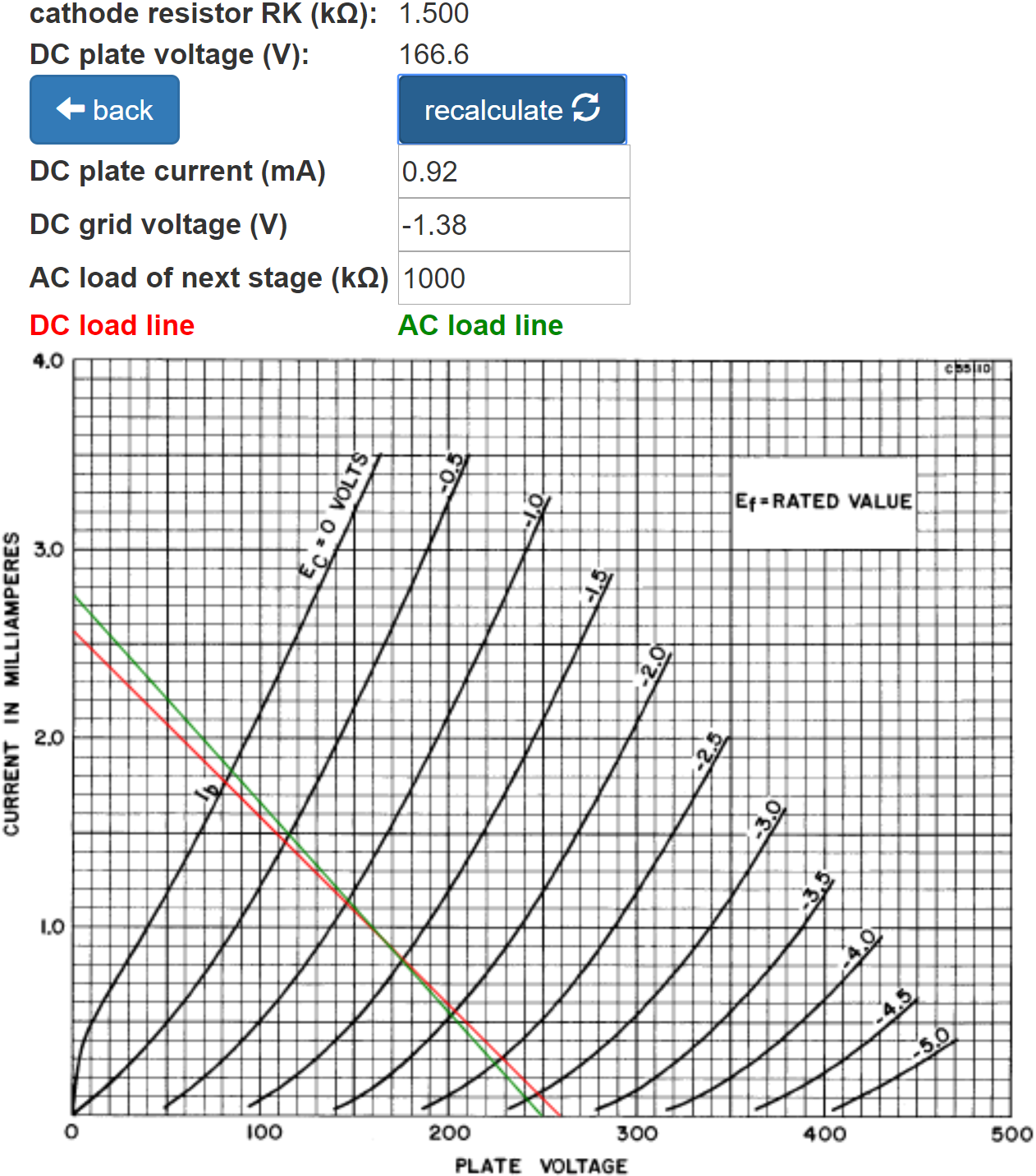 12ax7 Substitute Chart