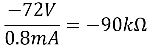 slope of AC load line