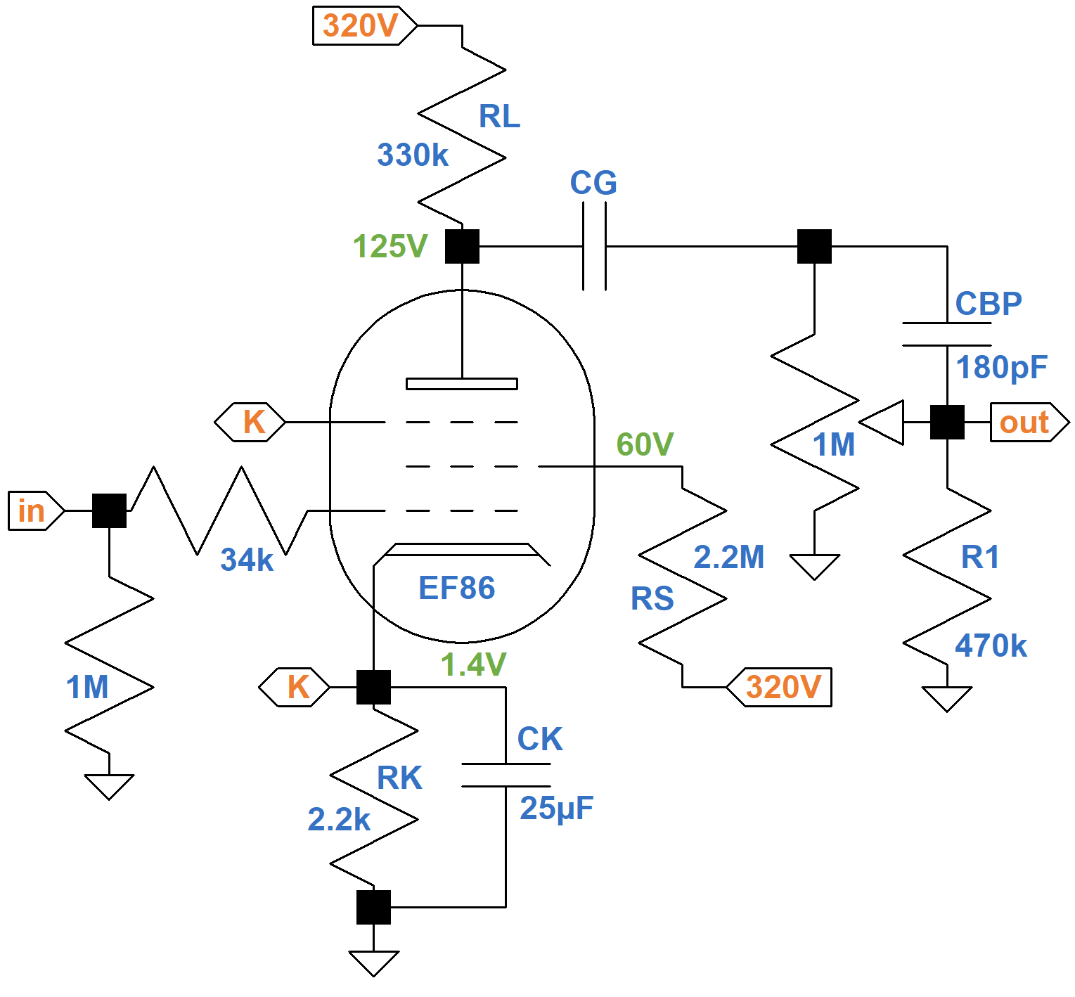 Matchless DC-30 pentode preamp stage DC voltages