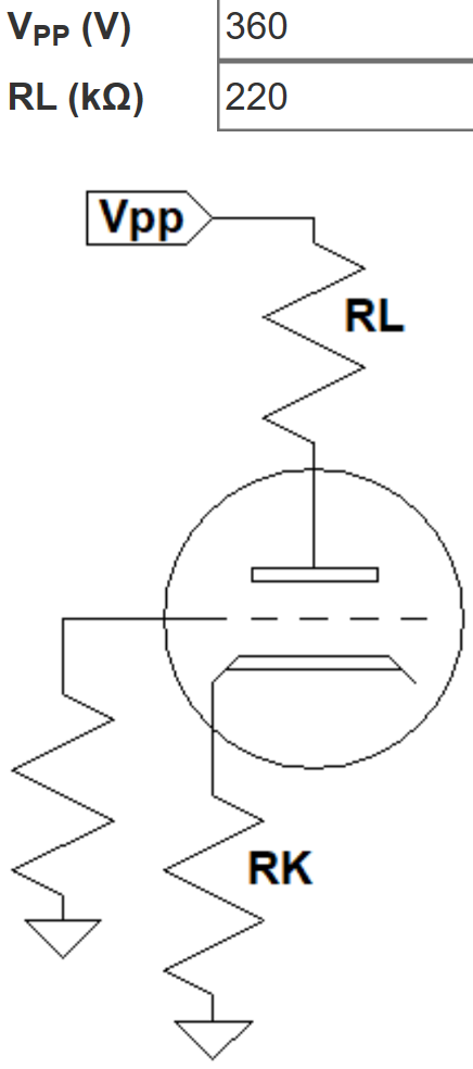 Soldano SLO first stage plate supply voltage and plate load resistor