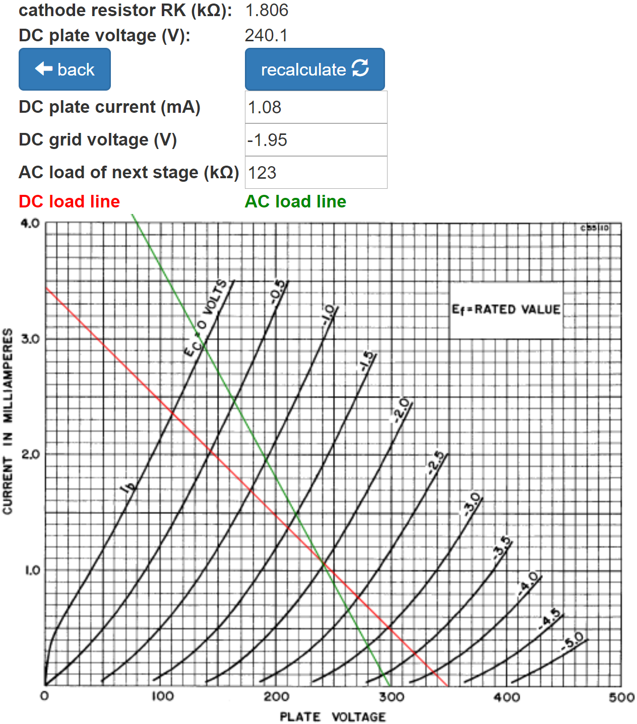 Soldano SLO second stage DC operating point