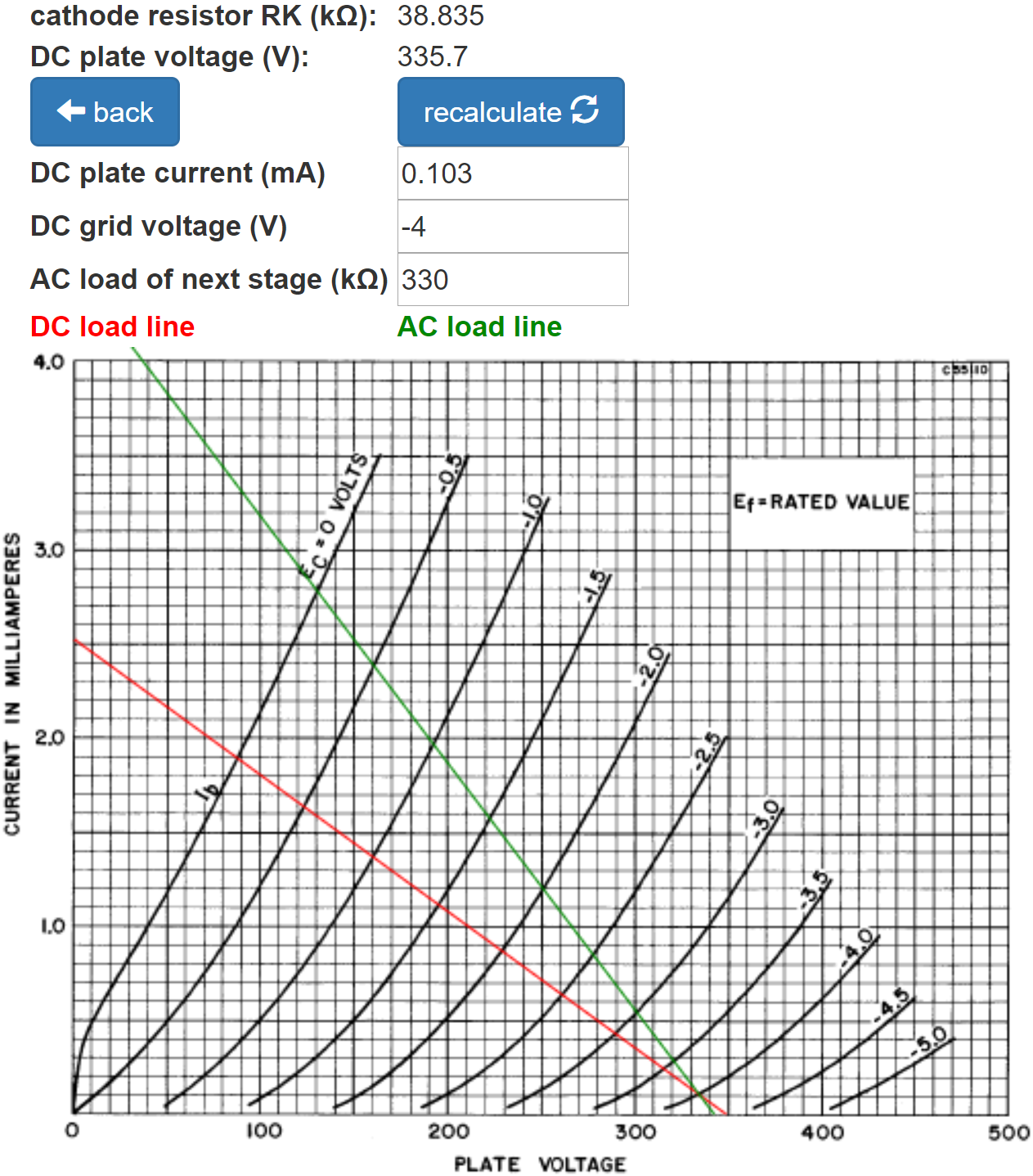 Soldano SLO third stage DC operating point