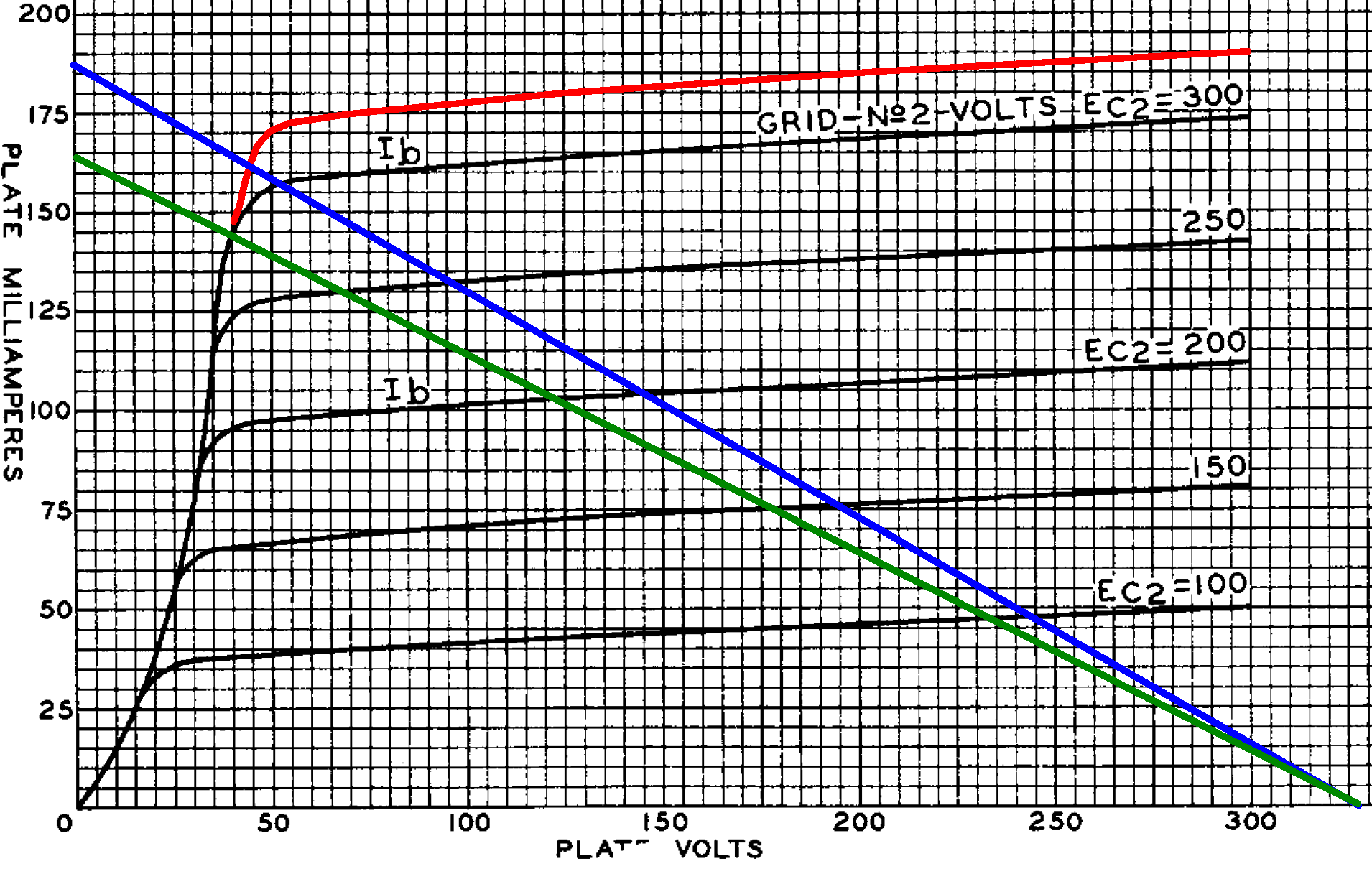 6973 load line