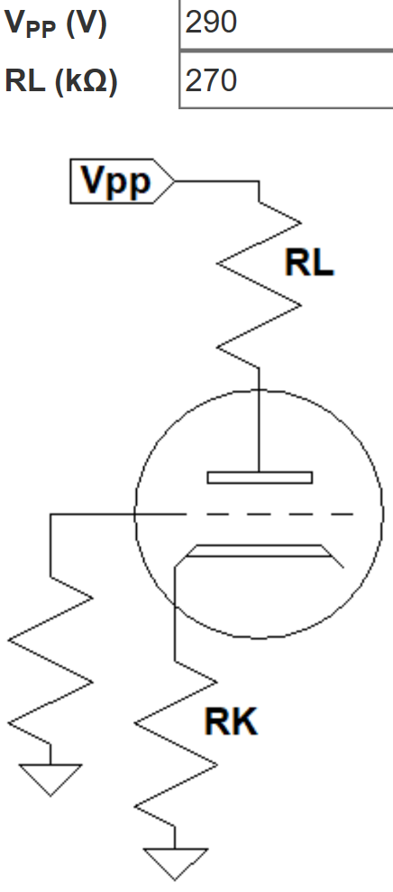 Supro paraphase phase inverter second-stage plate supply voltage and plate load resistor