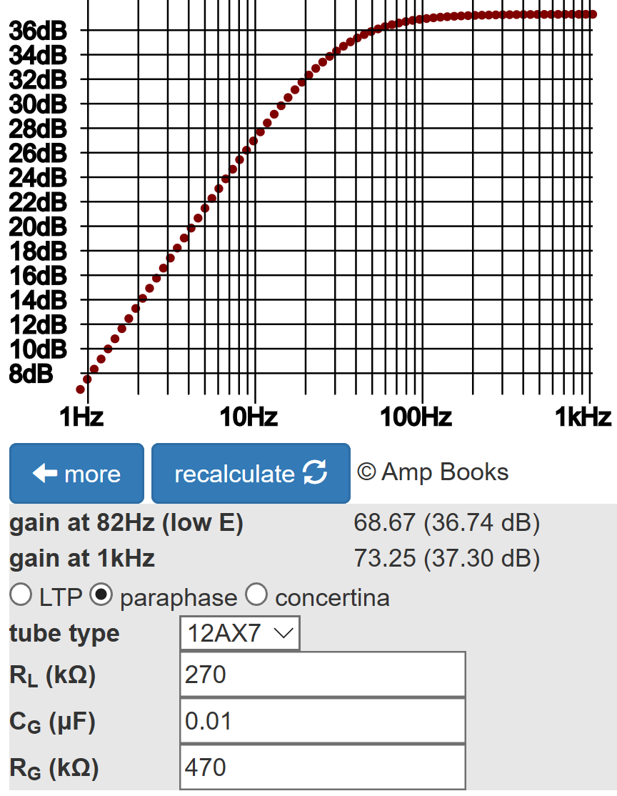 Supro paraphase phase inverter second-stage bass response