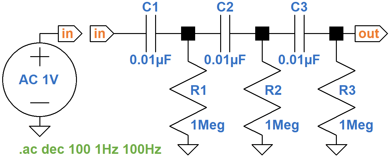 SPICE simulation of triple RC high-pass filter