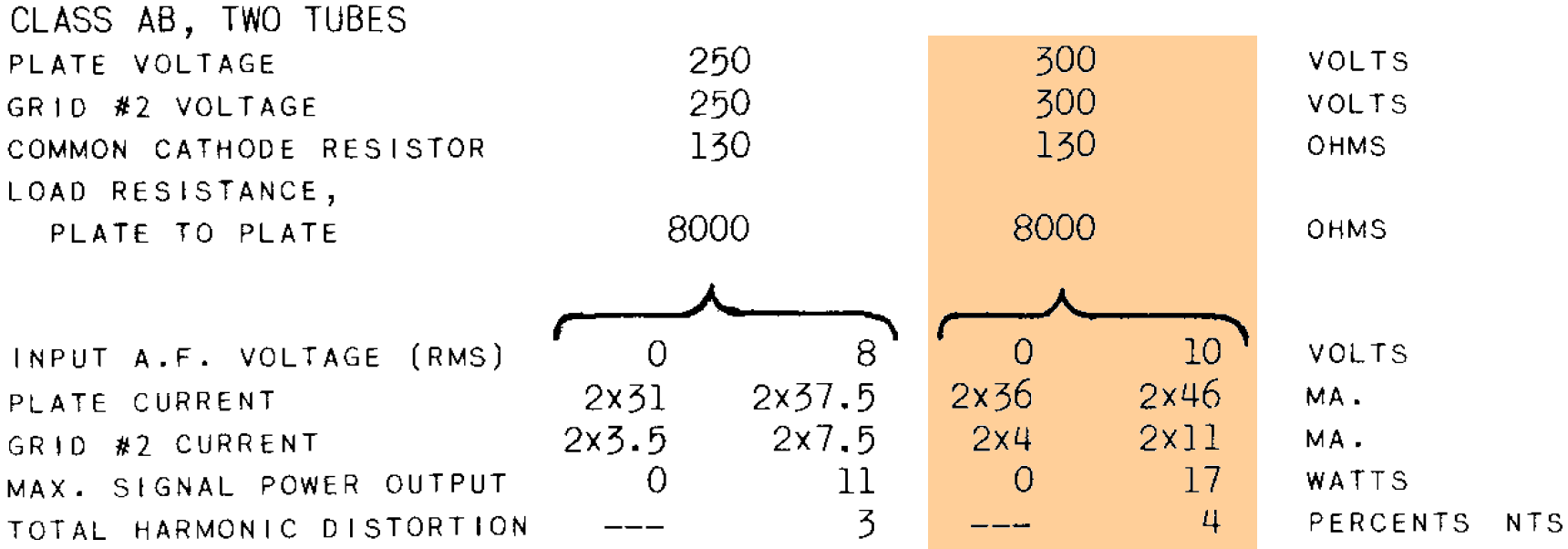 6BQ5 Class AB example