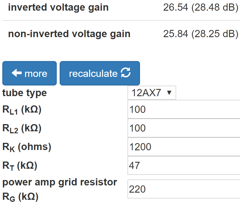 Vox AC30 phase inverter voltage gains