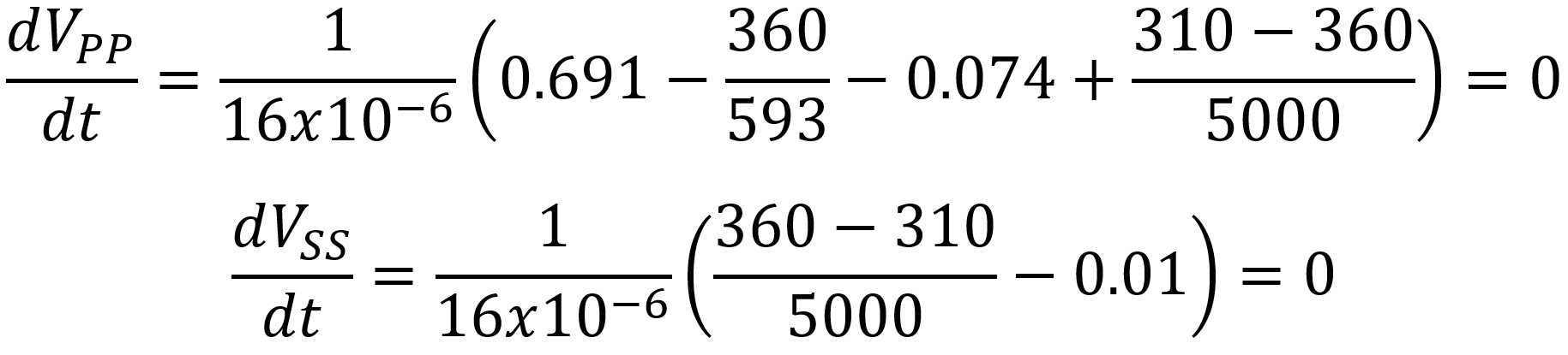 Rate of Change in Node Voltages Under Idle Conditions