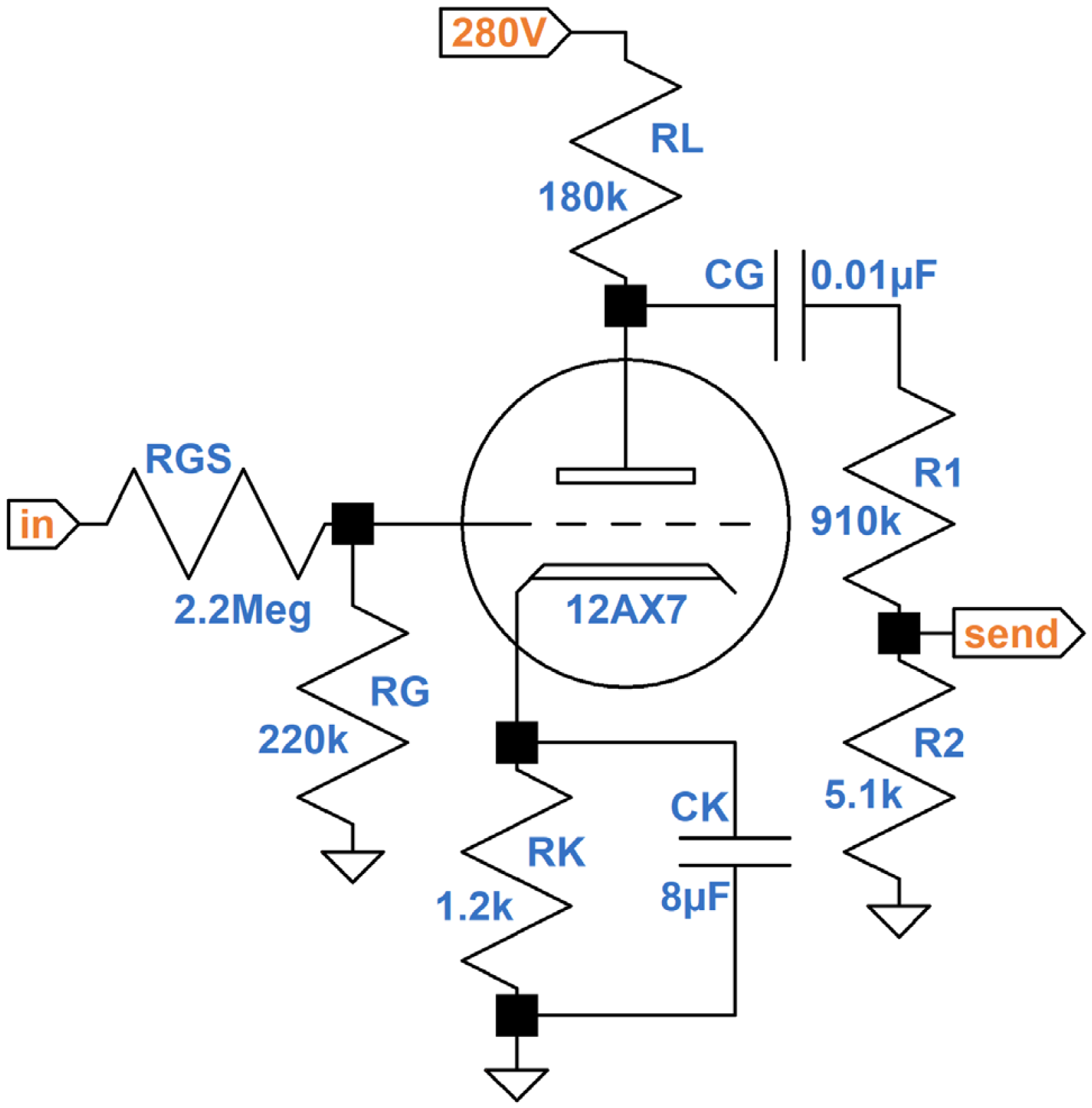 Preamp Distortion Stage