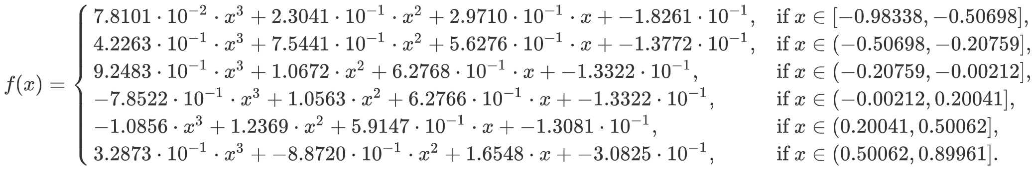 Mathematical Model for the Preamp Distortion Transfer Function