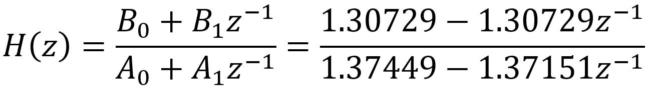 Bilinear Transform Results