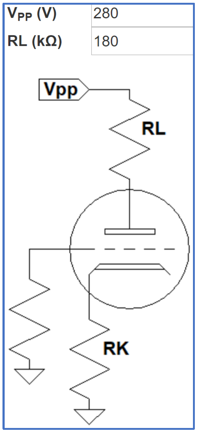 12AX7 Calculator Plate Supply Voltage and Plate Load Resistor