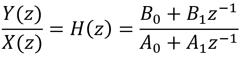 Coupling Capacitor Frequency Response for Digital Model