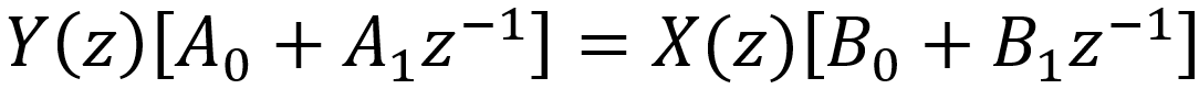 Coupling Capacitor Digital Model Output as a Function of Input