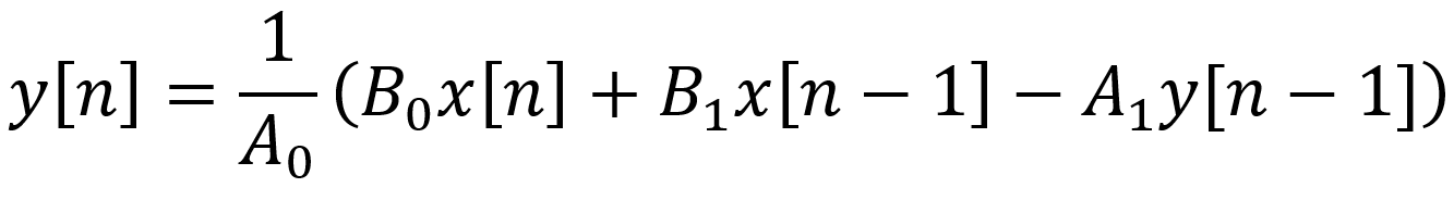 Coupling Capacitor Digital Model Output Sample