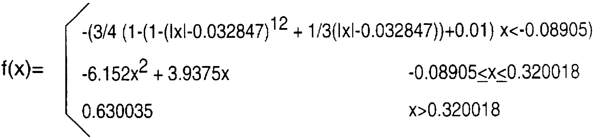 Line 6 Waveshaper Equation