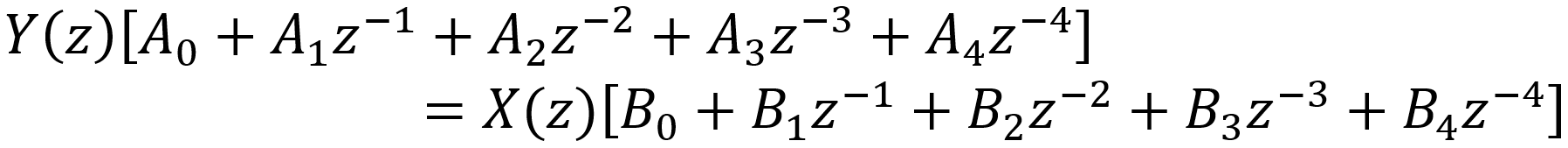 James Tone Stack Digital Model Output as a Function of Input