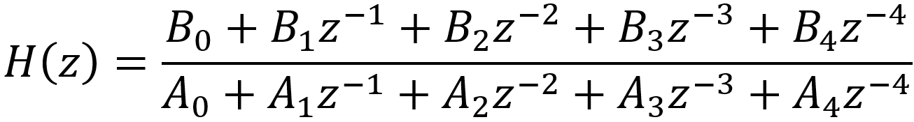 James Tone Stack Frequency Response Discrete-Time Representation