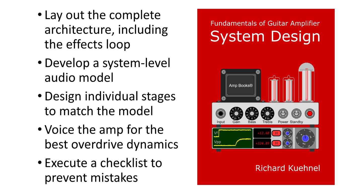 Fundamentals of Guitar Amplifier System Design book