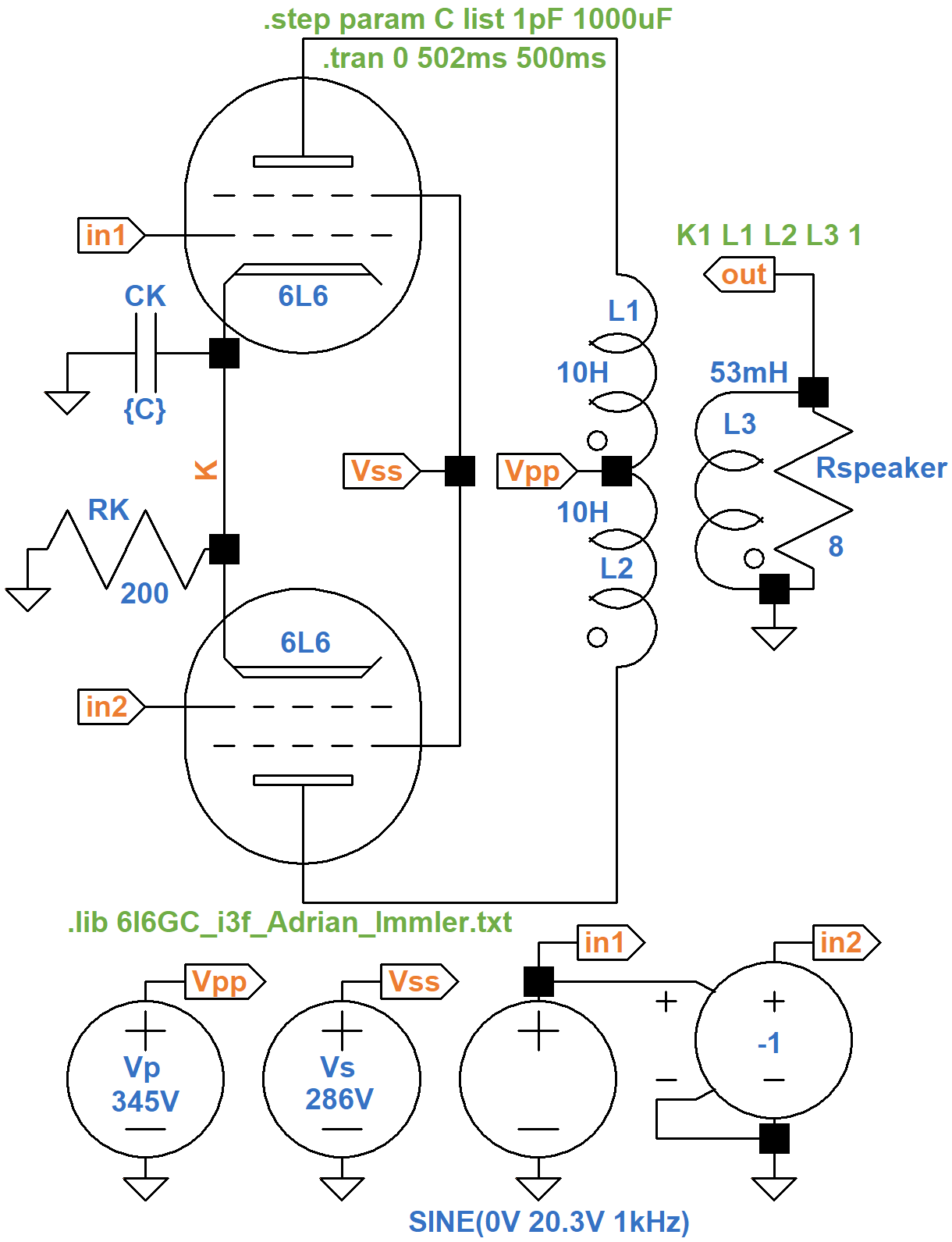 transient analysis with a stepped value of the cathode capacitor